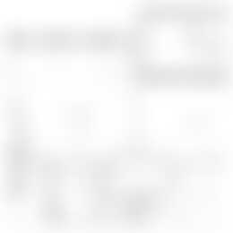 Foto #15 Appartement Bergstraat Waalre