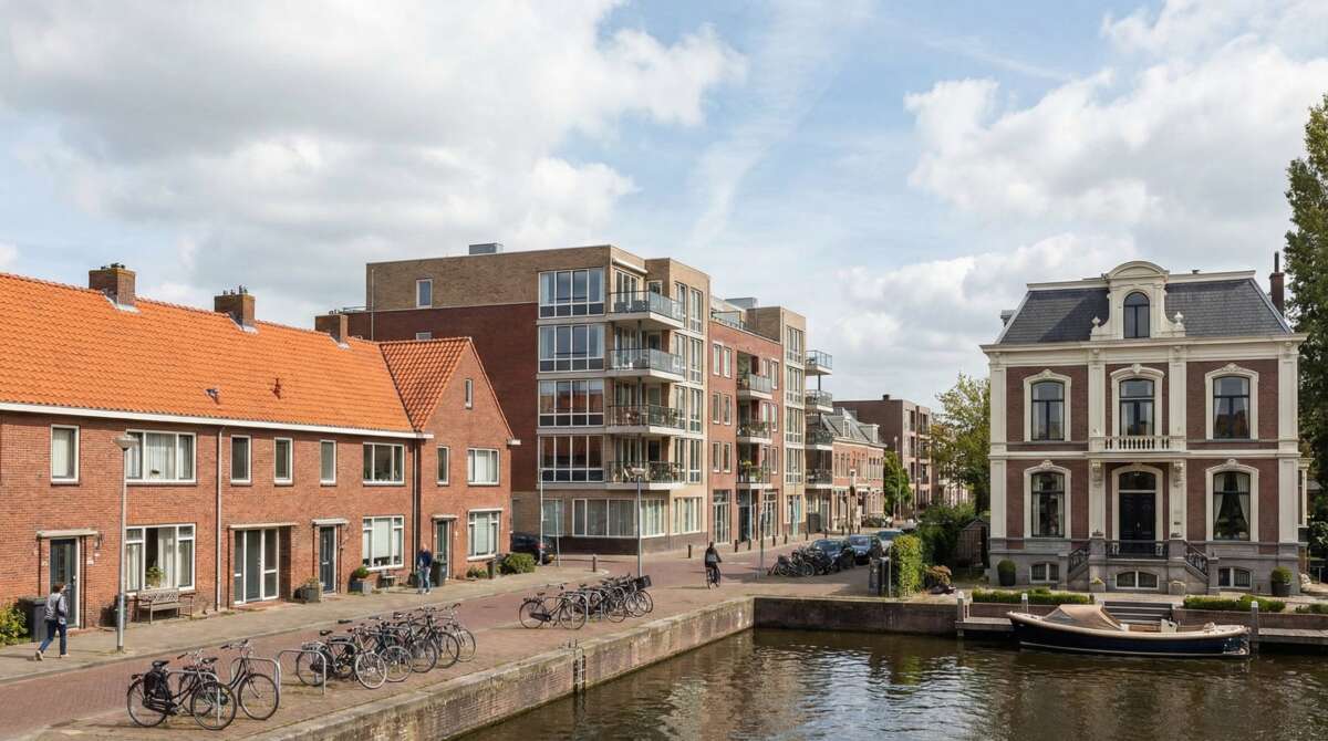 Woningen uit de sociale, midden- en vrije huursector die in 2026 te maken krijgen met huurverhoging.