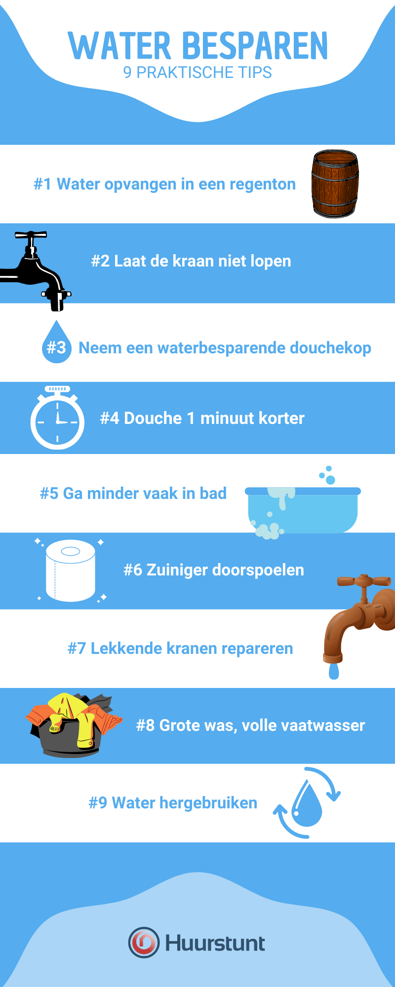 tips water besparen infographic