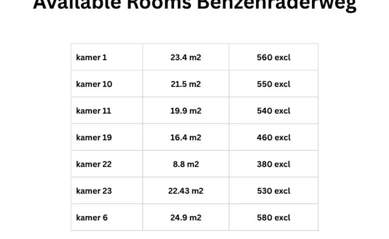 Foto #9 Kamer Benzenraderweg Heerlen