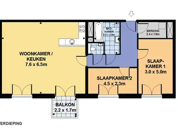 Foto #1 Appartement Heyendaalseweg Nijmegen