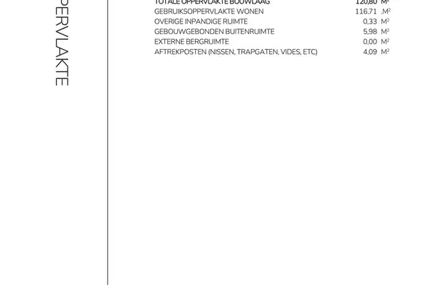 Foto #43 Appartement Heemraadssingel Rotterdam