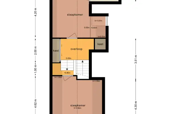Foto #25 Appartement Karnemelksteeg Amsterdam