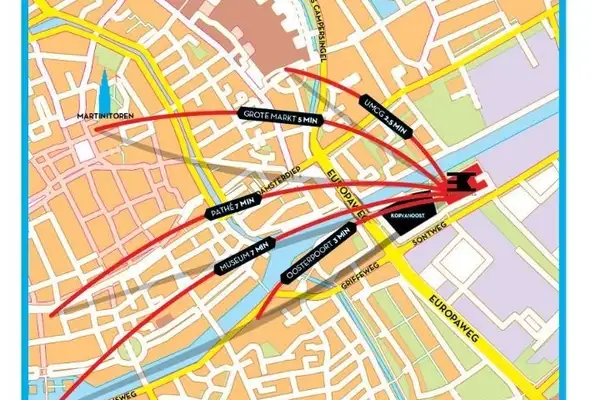 Foto #15 Appartement De Kaai Groningen