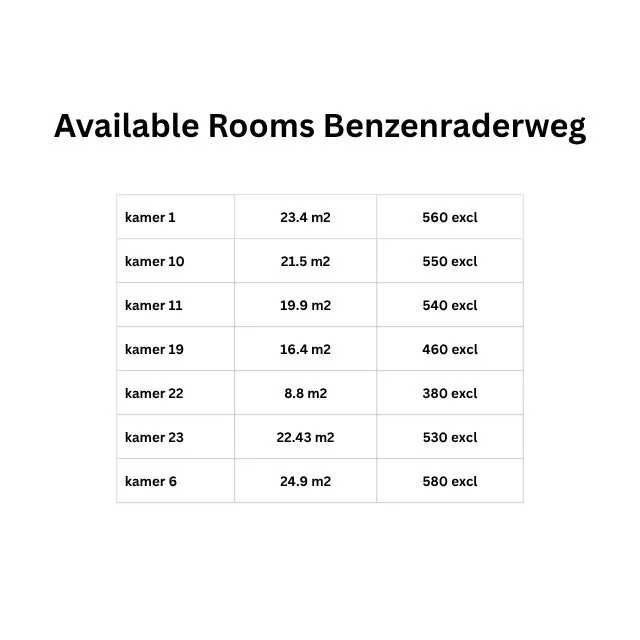Foto #10 Kamer Benzenraderweg Heerlen