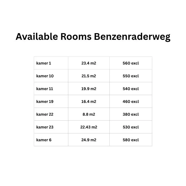 Foto #10 Kamer Benzenraderweg Heerlen