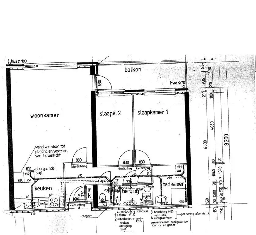Foto #18 Appartement Schepen Ketelhoethof Arnhem